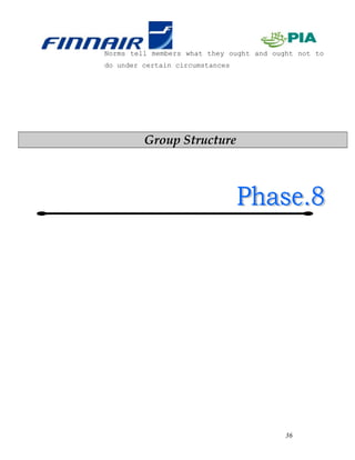 Norms tell members what they ought and ought not to
do under certain circumstances




         Group Structure




                                          36
 
