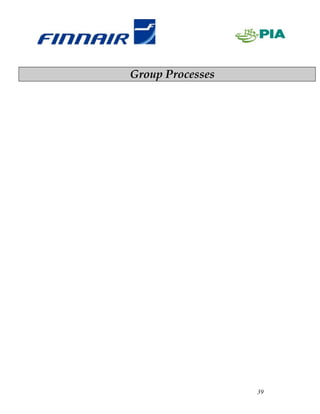 Group Processes




                  39
 
