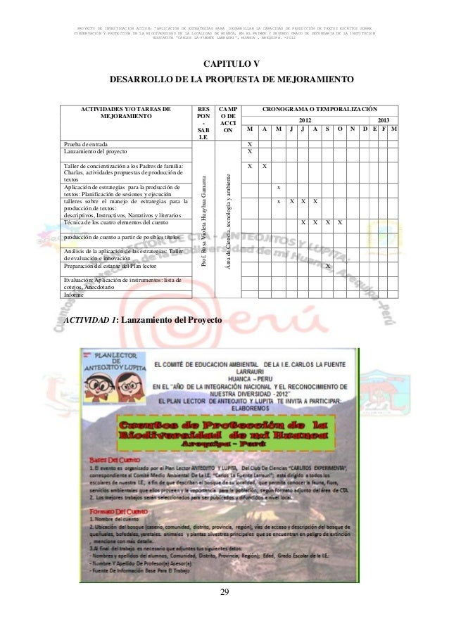 Indicator forex terhebat