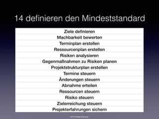2016 © Rüdiger Strohmeyer
14 deﬁnieren den Mindeststandard
Ziele deﬁnieren
Machbarkeit bewerten
Terminplan erstellen
Ressourcenplan erstellen
Risiken analysieren
Gegenmaßnahmen zu Risiken planen
Projektstrukturplan erstellen
Termine steuern
Änderungen steuern
Abnahme erteilen
Ressourcen steuern
Risiko steuern
Zielerreichung steuern
Projekterfahrungen sichern
 
