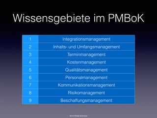 2016 © Rüdiger Strohmeyer
Wissensgebiete im PMBoK
1 Integrationsmanagement
2 Inhalts- und Umfangsmanagement
3 Terminmanagement
4 Kostenmanagement
5 Qualitätsmanagement
6 Personalmanagement
7 Kommunikationsmanagement
8 Risikomanagement
9 Beschaffungsmanagement
 
