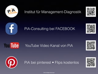2016 © Rüdiger Strohmeyer
Institut für Management-Diagnostik
PiA-Consulting bei FACEBOOK
YouTube Video Kanal von PiA
PiA bei pinterest • Flips kostenlos
 