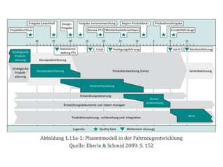 2016 © Rüdiger Strohmeyer
 