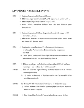2.2 YEAR WISE PROGRESSIVE EVENTS

1954      1) Pakistan International Airlines established.
          2) PIA’s first Super-Constellation (AP-AFQ) registered on April 24, 1954.
          3) PIA started its regular service from May 10, 1954.
          4) Direct service introduced between West and East Pakistan (now
             Bangladesh).


1955      1) Pakistan international Airlines Corporation formed with merger of PIA
               and Orient Airways.
          2) PIA entered the world of international aviation with service from Karachi
             to London via Cairo and Rome.


1956      1) Engineering base takes shape. First Super-constellation engine
               over hauled at PIA’s own shop. Extensive training programmes
              launched.
          2) Orders placed for two Lockheed Super-h Constellations and three- with
              option of five Vickers Viscount turbo-prop airliners.


1957       1) PIA starts making a profit. Until about the middle of 1956, it had been
               running at a loss of about Rs.10 million annually.
1958-59    1) First tow Viscounts began operating and traffic increased on all domestic
               and European routes.
           2) PIA started modernizing its fleet by replacing the Convairs with turbo-
               prop Viscount aircraft.


1959-60     1) Boeing 707-320 “International” introduced on the London route.
            2) Became the first Asian airline to operate a jet (by leasing one from Pan
                American World Airways).


1960-61     1) First three of five Fokker F-27s received and order placed for three
 