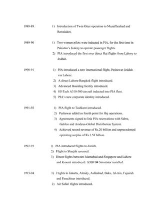 1988-89    1) Introduction of Twin Otter operation to Muzaffarabad and
               Rawalakot.


1989-90    1) Two women pilots were inducted in PIA, for the first time in
               Pakistan’s history to operate passenger flights.
           2) PIA introduced the first ever direct Haj flights from Lahore to
               Jeddah.


1990-91    1) PIA introduced a new international flight, Peshawar-Jeddah
                via Lahore.
            2) A direct Lahore-Bangkok flight introduced.
            3) Advanced Boarding facility introduced.
            4) HI-Tech A310-300 aircraft inducted into PIA fleet.
            5) PIA’s new corporate identity introduced.


1991-92     1) PIA flight to Tashkent introduced.
            2) Peshawar added as fourth point for Haj operations.
            3) Agreements signed to link PIA reservations with Sabre,
                 Galileo and Amdeus-Global Distribution System.
            4) Achieved record revenue of Rs.20 billion and unprecedented
                 operating surplus of Rs.1.58 billion.


1992-93   1) PIA introduced flights to Zurich.
          2) Flight to Sharjah resumed.
          3) Direct flights between Islamabad and Singapore and Lahore
              and Kuwait introduced. A300 B4 Simulator installed.


1993-94   1) Flights to Jakarta, Almaty, Ashkabad, Baku, Al-Ain, Fujairah
              and Parachinar introduced.
           2) Air Safari flights introduced.
 