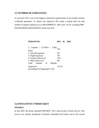 3.3 NUMBER OF EMPLOYEES

As we know PIA is one of the biggest commercial organizations in our country and has
worldwide operations. To achieve the objectives PIA needs a trained staff. So total
number of regular employees as on DECEMBER 01, 2003 were 19,128, excluding PRE-
ENGINEERING DEPARTMENT which were 652.




                PERSONNEL                            DEC 01, 2003


                1. Captains / Co-Pilots / Cadet
                                                     536
                Pilots
                2. Aircraft Engineers                687
                3. Flight Engineers                  103
                4. Female Cabin Crew                 1015
                5. Male Cabin Crew                   802
                Total     Number      of   Regular
                Employees                            19,128
                (Excluding Pre-Engg deptt= 652)




3.4 INITIATIVES UNDERTAKEN
SPEEDEX
In July 2003, the airline launched SPEEDEX PIA`s door-to-door Courier Service. This
service was initially introduced in Karachi, Islamabad and Lahore and in the second
 