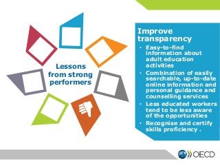 Improve
transparency

Lessons
from strong
performers

• Easy-to-find
information about
adult education
activities
• Combination of easily
searchable, up-to-date
online information and
personal guidance and
counselling services
• Less educated workers
tend to be less aware
of the opportunities
• Recognise and certify
skills proficiency .

 