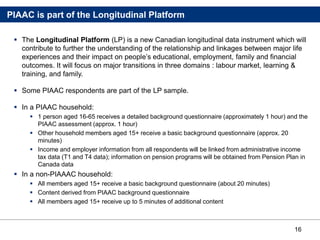 16
 The Longitudinal Platform (LP) is a new Canadian longitudinal data instrument which will
contribute to further the understanding of the relationship and linkages between major life
experiences and their impact on people’s educational, employment, family and financial
outcomes. It will focus on major transitions in three domains : labour market, learning &
training, and family.
 Some PIAAC respondents are part of the LP sample.
 In a PIAAC household:
 1 person aged 16-65 receives a detailed background questionnaire (approximately 1 hour) and the
PIAAC assessment (approx. 1 hour)
 Other household members aged 15+ receive a basic background questionnaire (approx. 20
minutes)
 Income and employer information from all respondents will be linked from administrative income
tax data (T1 and T4 data); information on pension programs will be obtained from Pension Plan in
Canada data
 In a non-PIAAAC household:
 All members aged 15+ receive a basic background questionnaire (about 20 minutes)
 Content derived from PIAAC background questionnaire
 All members aged 15+ receive up to 5 minutes of additional content
PIAAC is part of the Longitudinal Platform
 