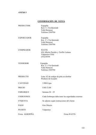 122
ANEXO 3
CONFIRMACIÓN DE VENTA
PRODUCTOR: Expopiña
Km 2 ½ Vía Quinindé
Valle Hermoso
Teléfono 2569784
EXPORTADOR Expopiña
Km. 2 ½ Vía Quinindé
Valle Hermoso
Teléfono 2569784
COMPRADOR WATTS
626 Alberto Paredes y Teofilo Lalama
Valparaíso-Chile
(55)238564
VENDEDOR Expopiña
Km. 2 ½ Vía Quinindé
Valle Hermoso
Teléfono 2569784
PRODUCTO Latas A2 de rodajas de piña en almíbar
Producto de Ecuador
CANTIDAD 3.900 Cajas
PRECIO USD 21,00
EMBARQUE Semana 24 – 25
CODICIONES Cada Embarque debe tener las seguridades externas
ETIQUETA Se adjunta según instrucciones del cliente
PAGO Giro Directo
PUERTO Valparaíso
Firma AGROPIÑA Firma WATTS
 