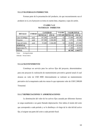 64
5.1.1.5 MATERIALES INDIRECTOS
Forman parte de la presentación del producto, sin que necesariamente sea el
producto en sí, en el proyecto se toma en cuenta latas, etiquetas y cajas de cartón.
5.1.1.6 MANTENIMIENTO
Constituye un servicio para los activos fijos del proyecto, determinándose
para este proyecto la realización de mantenimiento preventivo general anual el cual
alcanza un valor de USD 8000 Adicionalmente se realizará un mantenimiento
preventivo de la maquinaria cada tres meses lo que representa valor de USD 2.800,00
Trimestral.
5.1.1.7 DEPRECIACIONES Y AMORTIZACIONES
La disminución del valor de los activos fijos causada por diferentes factores
se carga usualmente a un gasto llamado depreciación. Este indica el monto del costo
que corresponde a cada período y se lo distribuye a lo largo de la vida útil del activo
fijo, al asignar una parte del costo a cada periodo fiscal.
MENSUAL ANUAL MENSUAL ANUAL
Latas A2 (660gr) unid. 187.200 2.246.400 0,2 37.440 449.280
Etiquetas unid 187.200 2.246.400 0,01 1.872 22.464
Cajas de Cartón unid 93.600 2.246.400 0,3 28.080 673.920
SUBTOTAL 67.392 1.145.664
Imprevistos 2% 1.348 22.913
TOTAL 68.740 1.168.577
Fuente: Investigación propia
Elaborado: Silvana Córdova
CUADRO N.-21
VALOR
UNITARI
VALOR TOTAL
MATERIALES INDIRECTOS
DETALLE UNIDAD
CANTIDAD
 
