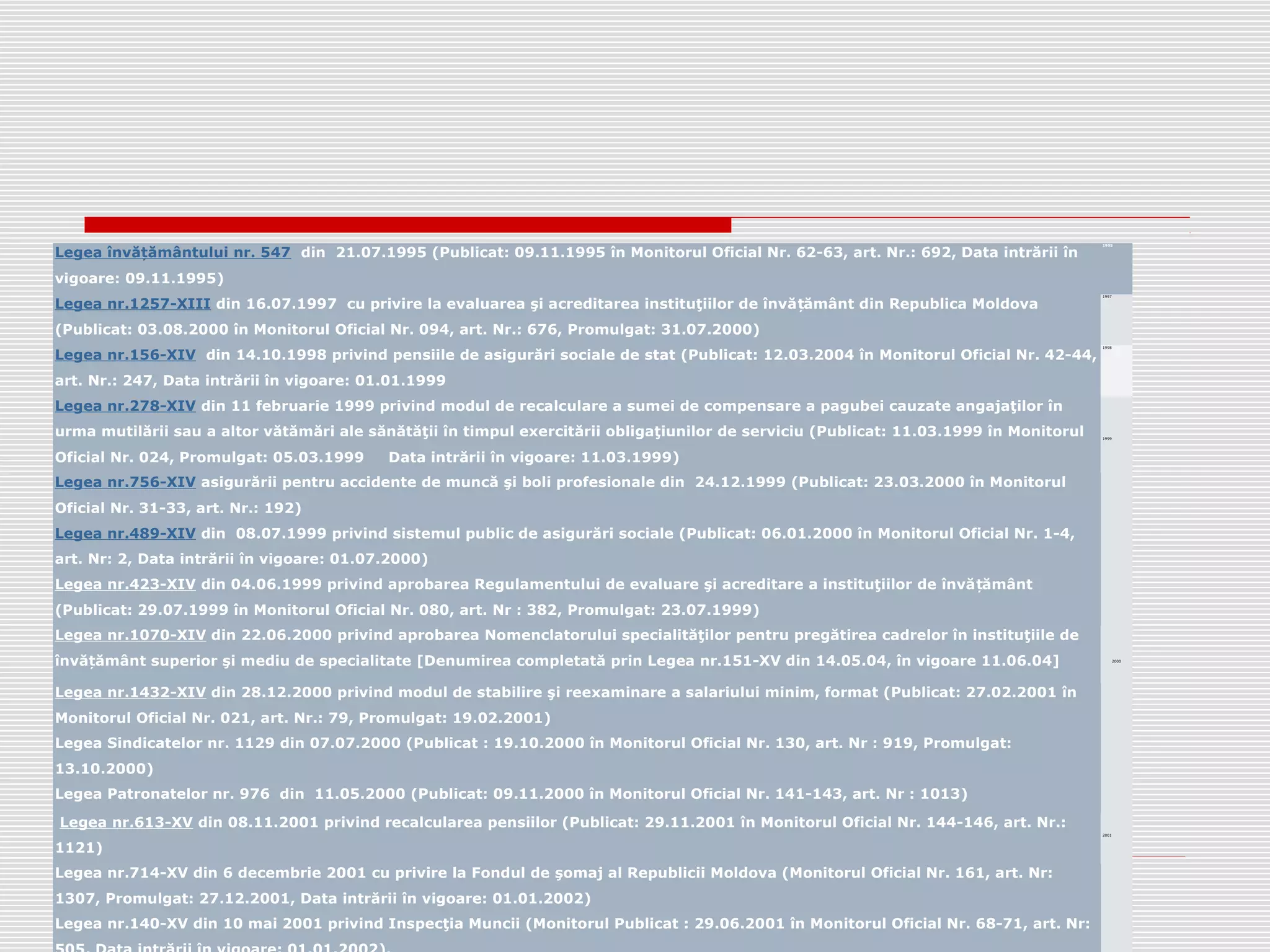Legea învă ământului nr. 547ț din 21.07.1995 (Publicat: 09.11.1995 în Monitorul Oficial Nr. 62-63, art. Nr.: 692, Data intrării în
vigoare: 09.11.1995)
1995
Legea nr.1257-XIII din 16.07.1997 cu privire la evaluarea şi acreditarea instituţiilor de învă ământ din Republica Moldovaț
(Publicat: 03.08.2000 în Monitorul Oficial Nr. 094, art. Nr.: 676, Promulgat: 31.07.2000)
1997
Legea nr.156-XIV din 14.10.1998 privind pensiile de asigurări sociale de stat (Publicat: 12.03.2004 în Monitorul Oficial Nr. 42-44,
art. Nr.: 247, Data intrării în vigoare: 01.01.1999
1998
Legea nr.278-XIV din 11 februarie 1999 privind modul de recalculare a sumei de compensare a pagubei cauzate angajaţilor în
urma mutilării sau a altor vătămări ale sănătăţii în timpul exercitării obligaţiunilor de serviciu (Publicat: 11.03.1999 în Monitorul
Oficial Nr. 024, Promulgat: 05.03.1999 Data intrării în vigoare: 11.03.1999)
1999
Legea nr.756-XIV asigurării pentru accidente de muncă şi boli profesionale din 24.12.1999 (Publicat: 23.03.2000 în Monitorul
Oficial Nr. 31-33, art. Nr.: 192)
Legea nr.489-XIV din 08.07.1999 privind sistemul public de asigurări sociale (Publicat: 06.01.2000 în Monitorul Oficial Nr. 1-4,
art. Nr: 2, Data intrării în vigoare: 01.07.2000)
Legea nr.423-XIV din 04.06.1999 privind aprobarea Regulamentului de evaluare şi acreditare a instituţiilor de învă ământț
(Publicat: 29.07.1999 în Monitorul Oficial Nr. 080, art. Nr : 382, Promulgat: 23.07.1999)
Legea nr.1070-XIV din 22.06.2000 privind aprobarea Nomenclatorului specialităţilor pentru pregătirea cadrelor în instituţiile de
învă ământ superior şi mediu de specialitate [Denumirea completată prin Legea nr.151-XV din 14.05.04, în vigoare 11.06.04]ț 2000
Legea nr.1432-XIV din 28.12.2000 privind modul de stabilire şi reexaminare a salariului minim, format (Publicat: 27.02.2001 în
Monitorul Oficial Nr. 021, art. Nr.: 79, Promulgat: 19.02.2001)
Legea Sindicatelor nr. 1129 din 07.07.2000 (Publicat : 19.10.2000 în Monitorul Oficial Nr. 130, art. Nr : 919, Promulgat:
13.10.2000)
Legea Patronatelor nr. 976 din 11.05.2000 (Publicat: 09.11.2000 în Monitorul Oficial Nr. 141-143, art. Nr : 1013)
Legea nr.613-XV din 08.11.2001 privind recalcularea pensiilor (Publicat: 29.11.2001 în Monitorul Oficial Nr. 144-146, art. Nr.:
1121)
2001
Legea nr.714-XV din 6 decembrie 2001 cu privire la Fondul de şomaj al Republicii Moldova (Monitorul Oficial Nr. 161, art. Nr:
1307, Promulgat: 27.12.2001, Data intrării în vigoare: 01.01.2002)
Legea nr.140-XV din 10 mai 2001 privind Inspecţia Muncii (Monitorul Publicat : 29.06.2001 în Monitorul Oficial Nr. 68-71, art. Nr:
 
