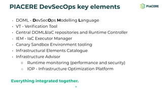 PIACERE - DevSecOps Automated | PDF