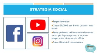 STRATEGIA SOCIAL
Target: lavoratori
Costo: 30,000€ per 8 mesi (esclusi i mesi
estivi)
Tema: problema del lavoratore che torna
a casa per la pausa pranzo e ha poco
tempo prima di tornare in ufficio.
Focus:Velocità di rinvenimento
 
