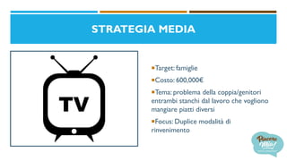 STRATEGIA MEDIA
Target: famiglie
Costo: 600,000€
Tema: problema della coppia/genitori
entrambi stanchi dal lavoro che vogliono
mangiare piatti diversi
Focus: Duplice modalità di
rinvenimento
 