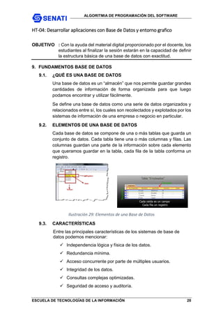 ALGORITMIA DE PROGRAMACIÓN DEL SOFTWARE
ESCUELA DE TECNOLOGÍAS DE LA INFORMACIÓN 20
HT-04: Desarrollar aplicaciones con Base de Datos y entorno grafico
OBJETIVO : Con la ayuda del material digital proporcionado por el docente, los
estudiantes al finalizar la sesión estarán en la capacidad de definir
la estructura básica de una base de datos con exactitud.
9. FUNDAMENTOS BASE DE DATOS
9.1. ¿QUÉ ES UNA BASE DE DATOS
Una base de datos es un “almacén” que nos permite guardar grandes
cantidades de información de forma organizada para que luego
podamos encontrar y utilizar fácilmente.
Se define una base de datos como una serie de datos organizados y
relacionados entre sí, los cuales son recolectados y explotados por los
sistemas de información de una empresa o negocio en particular.
9.2. ELEMENTOS DE UNA BASE DE DATOS
Cada base de datos se compone de una o más tablas que guarda un
conjunto de datos. Cada tabla tiene una o más columnas y filas. Las
columnas guardan una parte de la información sobre cada elemento
que queramos guardar en la tabla, cada fila de la tabla conforma un
registro.
Ilustración 29: Elementos de una Base de Datos
9.3. CARACTERÍSTICAS
Entre las principales características de los sistemas de base de
datos podemos mencionar:
 Independencia lógica y física de los datos.
 Redundancia mínima.
 Acceso concurrente por parte de múltiples usuarios.
 Integridad de los datos.
 Consultas complejas optimizadas.
 Seguridad de acceso y auditoría.
 
