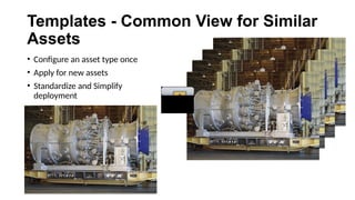 Templates - Common View for Similar
Assets
• Configure an asset type once
• Apply for new assets
• Standardize and Simplify
deployment
 