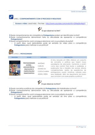 Gestão de desempenho
10 | P á g i n a
LINKS | COMPROMETIMENTO COM O PROCESSO E RESULTADO
Acesse o vídeo: Lead India – The tree - http://www.youtube.com/watch?v=GPeeZ6viNgYY
O que observar no link?
 Quais comportamentos da competência Protagonismo podem ser identificados no link?
 Quais comportamentos demonstram falta ou dificuldade de apresentar a competência
Protagonismo?
 Quais comportamentos você consegue relacionar com a sua própria atuação?
o A partir disso, qual aprendizado pode ser extraído do vídeo para a competência
Protagonismo para melhorar a sua prática?
LIVROS | PROTAGONISMO
IMAGEM NOME AUTORES DESCRIÇÃO
PROTAGONISMO
JUVENIL -
ADOLESCÊNCIA,
EDUCAÇÃO E
PARTICIPAÇÃO
DEMOCRÁTICA
ANTÔNIO
CARLOS
GOMES DA
COSTA E MARIA
ADENIL VIEIRA
O livro, lançado em 2006, oferece um conjunto
de conceitos e práticas que trazem novos
paradigmas de educação, mantendo o jovem
como eixo central. Para ilustrar a realidade, a
publicação traz o trabalho dos autores, leituras
complementares, relatos de experiências de
protagonismo juvenil, iniciativas voltadas para
essa realidade, além de depoimento de jovens
que convivem com esses projetos e práticas.
O que observar no livro?
 Quais conceitos e práticas da competência Protagonismo são trabalhados no livro?
 Quais comportamentos demonstram falta ou dificuldade de apresentar a competência
Protagonismo?
 Quais comportamentos você consegue relacionar com a sua própria atuação?
o A partir disso, qual aprendizado pode ser extraído do livro para a competência
Protagonismo para melhorar a sua prática?
 