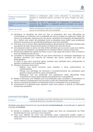 Gestão de desempenho
18 | P á g i n a
Professor Coordenador
de Área
Orienta os professores sobre como relacionar os conceitos da
disciplina à realidade prática (contexto do aluno, Projeto de Vida
etc.).
Professor Coordenador
Geral
Incentiva os PCA a orientarem os professores a relacionar os
conceitos da disciplina à realidade prática (contexto do aluno,
Projeto de Vida etc.).
Diretor de escola
Orienta professores e gestores a considerar o contexto (realidade) dos
alunos na condução de suas atividades.
 Identifique as disciplinas da área em que os professores têm mais dificuldade de
contextualizar os conteúdos com a realidade dos alunos (analise as evidências: média dos
alunos nas avaliações, pesquisa junto aos alunos, resultados da Avaliação de Desempenho
etc.). Defina uma ordem de prioridade entre as disciplinas para definir quais professores
precisam de ajuda e por qual disciplina/professor iniciar esta atividade.
 Converse com os alunos dessa disciplina/professor demonstrando verdadeiro interesse pelo
que gostam de fazer. Busque informações nos Projetos de Vida dos alunos.
 Leia pesquisas sobre os alunos da faixa etária atendida por sua escola: quais seus hábitos,
que assuntos os interessam, as preferências em relação a filmes, músicas e leitura etc.
 Estude essas referências (assista aos filmes, ouça e veja clipes das músicas, leia as revistas e
livros da preferência dos alunos).
 Consolide as informações e reflita de que forma relacionar os conteúdos trabalhados na
disciplina escolhida com assuntos de interesse dos alunos, partindo dos Guias de
Aprendizagem.
O intuito é que você, enquanto gestor, pratique essa atividade para compreender os
desafios e trabalhá-la com os professores.
 Planeje a formação nesse tema:
o Elabore uma pauta formativa para trabalhar o tema coletivamente ou
individualmente.
o Planeje uma estratégia de formação e acompanhamento dos professores para
garantir o desenvolvimento nessa competência.
Dedique-se mais aos professores que apresentam maior dificuldade nessa
competência e peça apoio àqueles que apresentam a competência.
 Realize a formação com reflexão junto aos professores para consolidar o aprendizado no
tema e orientar o planejamento de suas aulas a partir das informações sobre os alunos.
 Faça as correções necessárias na orientação inicial e compartilhe com os professores.
 Acompanhe os professores para apoiá-los nessa nova prática e retome as orientações
sempre que necessário.
MICROINDICADOR ②.3.2
Professor
Explora as disciplinas da Parte Diversificada como forma de aprofundar
o entendimento dos conceitos do Currículo.
Atividade para desenvolvimento do macroindicador Contextualização, microindicador 2, aplicável
à função de Professor.
 Estude os materiais do Programa Ensino Integral que trata do componente da Parte
Diversificada em que você atua como docente.
 Faça uma reflexão de como suas atividades nesse componente podem apoiar o
desenvolvimento das habilidades previstas na disciplina da Base Nacional Comum em que
você atua.
 