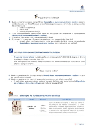 Gestão de desempenho
30 | P á g i n a
O que observar nos filmes?
 Quais comportamentos da competência Disposição ao autodesenvolvimento contínuo podem
ser identificados nos filmes? Procure avaliar todos os personagens e em todos os componentes
da competência:
o Formação contínua
o Devolutiva
o Disposição para mudança
 Quais comportamentos demonstram falta ou dificuldade de apresentar a competência
Disposição ao autodesenvolvimento contínuo?
 Que outras competências ficaram evidentes no filme?
 Quais comportamentos você consegue relacionar com a sua própria atuação?
o A partir disso, qual aprendizado pode ser extraído do filme para a competência
Disposição ao autodesenvolvimento contínuo para melhorar a sua prática?
LINKS | DISPOSIÇÃO AO AUTODESENVOLVIMENTO CONTÍNUO
Procure na internet o texto “Autobiografia em cinco capítulos” (RINPOCHE, Sogyal. in O livro
tibetano do viver e do morrer, pág. 55).
Esse texto provoca a reflexão sobre a dinâmica no desenvolvimento da consciência para
alterar o comportamento.
O que observar no link?
 Quais comportamentos da competência Disposição ao autodesenvolvimento contínuo podem
ser identificados no texto?
 Quais comportamentos você consegue relacionar com a sua própria atuação?
o A partir disso, qual aprendizado pode ser extraído do texto para a competência Disposição
ao autodesenvolvimento contínuo para melhorar a sua prática?
LIVROS | DISPOSIÇÃO AO AUTODESENVOLVIMENTO CONTÍNUO
IMAGEM NOME AUTORES DESCRIÇÃO
QUAL É A TUA
OBRA?
MÁRIO
SÉRGIO
CORTELLA
Com um texto envolvente, o livro fala sobre as
inquietações do mundo corporativo. O autor
desmistifica conceitos e pré-conceitos, e define o
líder espiritualizado, como aquele que reconhece
a própria obra e é capaz de edificá-la, buscando
incessantemente o significado das coisas.
 