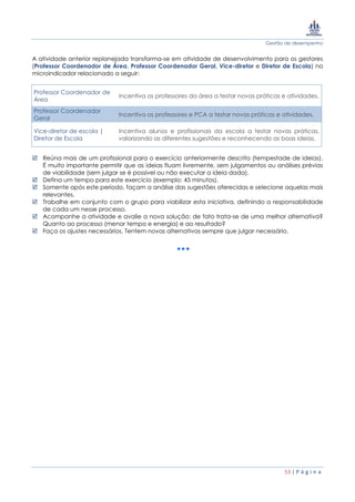 Gestão de desempenho
53 | P á g i n a
A atividade anterior replanejada transforma-se em atividade de desenvolvimento para os gestores
(Professor Coordenador de Área, Professor Coordenador Geral, Vice-diretor e Diretor de Escola) no
microindicador relacionado a seguir:
Professor Coordenador de
Área
Incentiva os professores da área a testar novas práticas e atividades.
Professor Coordenador
Geral
Incentiva os professores e PCA a testar novas práticas e atividades.
Vice-diretor de escola |
Diretor de Escola
Incentiva alunos e profissionais da escola a testar novas práticas,
valorizando as diferentes sugestões e reconhecendo as boas ideias.
 Reúna mais de um profissional para o exercício anteriormente descrito (tempestade de ideias).
É muito importante permitir que as ideias fluam livremente, sem julgamentos ou análises prévias
de viabilidade (sem julgar se é possível ou não executar a ideia dada).
 Defina um tempo para este exercício (exemplo: 45 minutos).
 Somente após este período, façam a análise das sugestões oferecidas e selecione aquelas mais
relevantes.
 Trabalhe em conjunto com o grupo para viabilizar esta iniciativa, definindo a responsabilidade
de cada um nesse processo.
 Acompanhe a atividade e avalie a nova solução: de fato trata-se de uma melhor alternativa?
Quanto ao processo (menor tempo e energia) e ao resultado?
 Faça os ajustes necessários. Tentem novas alternativas sempre que julgar necessário.
 