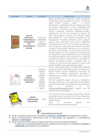 Gestão de desempenho
56 | P á g i n a
IMAGEM NOME AUTORES DESCRIÇÃO
DNA DO
INOVADOR -
DOMINANDO AS
5 HABILIDADES
DOS
INOVADORES DE
RUPTURA
DYER, JEFF;
GREGERSEN,
HAL B.;
CHRISTENSEN,
CLAYTON M.;
Depois de entrevistar fundadores e CEOs de algumas
das empresas mais inovadoras do mundo — entre elas
Apple, Amazon, Google e Skype —, os autores
identificaram o comportamento dos maiores inovadores
do mundo e descobriram as cinco habilidades que
diferenciam os inovadores dos profissionais comuns :
associar - questionar – observar - trabalhar em rede -
experimentar. Em DNA do Inovador, os autores Jeff
Dyer, Hal Gregersen e Clayton M. Christensen (eleito
pelo Thinkers 50 o mais influente pensador vivo do
management mundial) demonstram como qualquer
pessoa pode desenvolver essas cinco habilidades,
necessárias para se tornar um inovador de ruptura. O
livro traz ainda um teste para você calcular o seu DNA
inovador. A obra também introduz um novo conceito, o
do Prêmio de Inovação. Por meio desse conceito os
autores sugerem um novo ranking das empresas mais
inovadoras do mundo e demonstram que só é possível
aumentar esse prêmio com a criação de um código de
inovação que oriente os funcionários, os processos e a
filosofia da empresa. Prático e instigante, DNA do
Inovador é fundamental para pessoas e equipes que
querem fortalecer sua capacidade inovadora.
DESIGN
THINKING –
INOVAÇÃO EM
NEGÓCIOS
MAURÍCIO
VIANNA,
YSMAR
VIANNA,
ISABEL
ADLER,
BRENDA
LUCENA,
BEATRIZ
RUSSO
Inovar é uma tarefa árdua e muitas vezes frustrante,
mas essencial para obter diferenciação no mercado. O
Design Thinking aborda problemas tradicionais de
negócio sob múltiplas perspectivas, ajudando a
solucioná-los de maneira mais efetiva, que conduz a
novos caminhos.
Este livro apresenta etapas, técnicas e ferramentas,
ilustradas através de casos genuinamente brasileiros,
para inspirar e auxiliar na empreitada rumo à inovação.
Faça o download no site:
http://livrodesignthinking.com.br/. ("Pague" com um
tweet ou post no Facebook.)
DESIGN
THINKING PARA
EDUCADORES
IDEO
Um processo criativo que ajuda a desenvolver soluções
na sala de aula, em sua escola e sua comunidade. Essa
ferramenta fornece instruções para explorar a técnica
Design Thinking.
Faça o download gratuito em:
http://www.dtparaeducadores.org.br/
O que observar nos livros?
 Quais conceitos e práticas da competência Solução e criatividade são trabalhados no livro?
 Quais comportamentos demonstram falta ou dificuldade de apresentar a competência
Solução e criatividade?
 Quais comportamentos você consegue relacionar com a sua própria atuação?
o A partir disso, qual aprendizado pode ser extraído dos livros para a competência Solução e
criatividade para melhorar a sua prática?
 