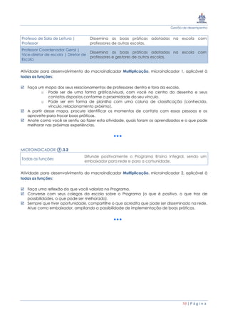 Gestão de desempenho
59 | P á g i n a
Professo de Sala de Leitura |
Professor
Dissemina as boas práticas adotadas na escola com
professores de outras escolas.
Professor Coordenador Geral |
Vice-diretor de escola | Diretor de
Escola
Dissemina as boas práticas adotadas na escola com
professores e gestores de outras escolas.
Atividade para desenvolvimento do macroindicador Multiplicação, microindicador 1, aplicável à
todas as funções:
 Faça um mapa dos seus relacionamentos de professores dentro e fora da escola.
o Pode ser de uma forma gráfica/visual, com você no centro do desenho e seus
contatos dispostos conforme a proximidade do seu vínculo.
o Pode ser em forma de planilha com uma coluna de classificação (conhecido,
vínculo, relacionamento próximo).
 A partir desse mapa, procure identificar os momentos de contato com essas pessoas e os
aproveite para trocar boas práticas.
 Anote como você se sentiu ao fazer esta atividade, quais foram os aprendizados e o que pode
melhorar nas próximas experiências.
MICROINDICADOR ⑦.3.2
Todas as funções
Difunde positivamente o Programa Ensino Integral, sendo um
embaixador para rede e para a comunidade.
Atividade para desenvolvimento do macroindicador Multiplicação, microindicador 2, aplicável à
todas as funções:
 Faça uma reflexão do que você valoriza no Programa.
 Converse com seus colegas da escola sobre o Programa (o que é positivo, o que traz de
possibilidades, o que pode ser melhorado).
 Sempre que tiver oportunidade, compartilhe o que acredita que pode ser disseminado na rede.
Atue como embaixador, ampliando a possibilidade de implementação de boas práticas.
 