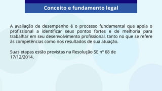 A avaliação de desempenho é o processo fundamental que apoia o
profissional a identificar seus pontos fortes e de melhoria para
trabalhar em seu desenvolvimento profissional, tanto no que se refere
às competências como nos resultados de sua atuação.
Conceito e fundamento legal
Suas etapas estão previstas na Resolução SE nº 68 de
17/12/2014.
 