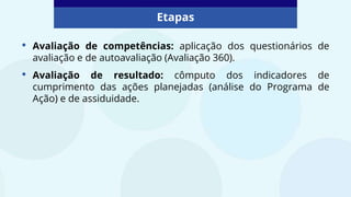 • Avaliação de competências: aplicação dos questionários de
avaliação e de autoavaliação (Avaliação 360).
• Avaliação de resultado: cômputo dos indicadores de
cumprimento das ações planejadas (análise do Programa de
Ação) e de assiduidade.
Etapas
 