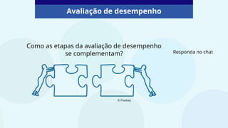 Como as etapas da avaliação de desempenho
se complementam?
© Pixabay
Avaliação de desempenho
Responda no chat
 