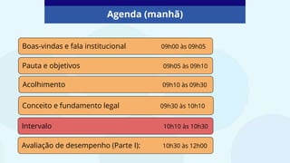 Boas-vindas e fala institucional 09h00 às 09h05
Acolhimento 09h10 às 09h30
Conceito e fundamento legal 09h30 às 10h10
Pauta e objetivos 09h05 às 09h10
Intervalo 10h10 às 10h30
Avaliação de desempenho (Parte I): 10h30 às 12h00
Agenda (manhã)
 