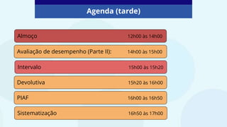 Almoço 12h00 às 14h00
Intervalo 15h00 às 15h20
Devolutiva 15h20 às 16h00
PIAF 16h00 às 16h50
Avaliação de desempenho (Parte II): 14h00 às 15h00
Sistematização 16h50 às 17h00
Agenda (tarde)
 