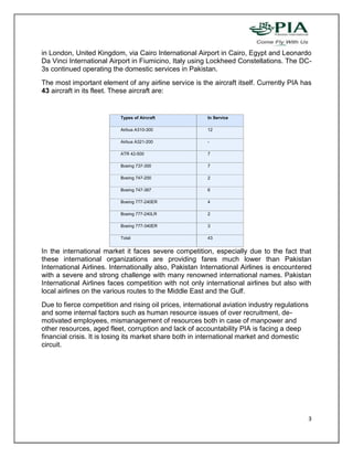 in London, United Kingdom, via Cairo International Airport in Cairo, Egypt and Leonardo
Da Vinci International Airport in Fiumicino, Italy using Lockheed Constellations. The DC-
3s continued operating the domestic services in Pakistan.
The most important element of any airline service is the aircraft itself. Currently PIA has
43 aircraft in its fleet. These aircraft are:


                           Types of Aircraft             In Service

                           Airbus A310-300               12

                           Airbus A321-200               -

                           ATR 42-500                    7

                           Boeing 737-300                7

                           Boeing 747-200                2

                           Boeing 747-367                6

                           Boeing 777-240ER              4

                           Boeing 777-240LR              2

                           Boeing 777-340ER              3

                           Total                         43


In the international market it faces severe competition, especially due to the fact that
these international organizations are providing fares much lower than Pakistan
International Airlines. Internationally also, Pakistan International Airlines is encountered
with a severe and strong challenge with many renowned international names. Pakistan
International Airlines faces competition with not only international airlines but also with
local airlines on the various routes to the Middle East and the Gulf.
Due to fierce competition and rising oil prices, international aviation industry regulations
and some internal factors such as human resource issues of over recruitment, de-
motivated employees, mismanagement of resources both in case of manpower and
other resources, aged fleet, corruption and lack of accountability PIA is facing a deep
financial crisis. It is losing its market share both in international market and domestic
circuit.




                                                                                           3
 