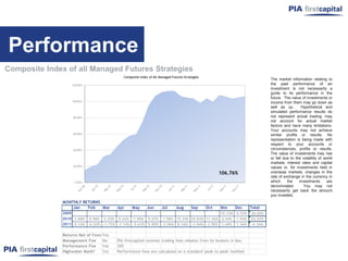 Performance
Composite Index of all Managed Futures Strategies
                                                                                                                               The market information relating to
                                                                                                                               the past performance of an
                                                                                                                               investment is not necessarily a
                                                                                                                               guide to its performance in the
                                                                                                                               future. The value of investments or
                                                                                                                               income from them may go down as
                                                                                                                               well as up.       Hypothetical and
                                                                                                                               simulated performance results do
                                                                                                                               not represent actual trading, may
                                                                                                                               not account for actual market
                                                                                                                               factors and have many limitations.
                                                                                                                               Your accounts may not achieve
                                                                                                                               similar profits or results. No
                                                                                                                               representation is being made with
                                                                                                                               respect to your accounts or
                                                                                                                               circumstances, profits or results.
                                                                                                                               The value of investments may rise
                                                                                                                               or fall due to the volatility of world
                                                                                                                               markets, interest rates and capital
                                                                                                                               values or, for investments held in
                                                                                                                               overseas markets, changes in the
                                                                                                                               rate of exchange in the currency in
                                                                                                                               which     the    investments      are
                                                                                                                               denominated.        You may not
                                                                                                                               necessarily get back the amount
                                                                                                                               you invested.
               MONTHLY RETURNS
                   Jan   Feb   Mar          Apr     May     Jun      Jul      Aug     Sep    Oct      Nov     Dec     Total
               2009                                                                                   15.33% 4.72%    20.05%
               2010 2.88%   9.98%   2.25%   9.42%   7.99%    5.47%   1.58% 15.24% 20.83% 11.36% 4.54%         1.54%   93.07%
               2011 0.14%   -6.52% -1.72% -1.14% -5.61%      5.90%   -3.96%   8.16%   -1.94% -2.50%   1.49%   1.36%   -6.36%


               Returns Net of Fees?Yes
               Management Fee      No       PIA firstcapital receives trading fees rebates from its brokers in lieu
               Performance Fee     Yes      30%
               Highwater Mark?     Yes      Performance fees are calculated on a standard 'peak to peak' method
 
