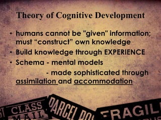 Theory of Cognitive Development
• humans cannot be "given" information;
must “construct” own knowledge
• Build knowledge through EXPERIENCE
• Schema - mental models
- made sophisticated through
assimilation and accommodation
 