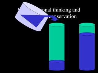 Pre-operational thinking and problems of conservation 