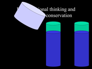 Pre-operational thinking and problems of conservation 