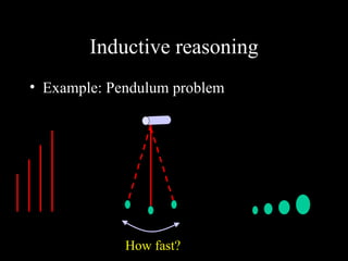 Inductive reasoning Example: Pendulum problem How fast? 