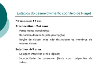 Estágios do desenvolvimento cognitivo de Piaget Pré-operacional: 2-7 anos Preconceitual: 2-4 anos Pensamento egocêntrico; Raciocínio dominado pela percepção; Noção de classe, mas não distinguem os membros da mesma classe. Intuitivo: 4-7 anos Soluções intuitivas e não lógicas; Incapacidade de conservar (teste com recipientes de vidro). 