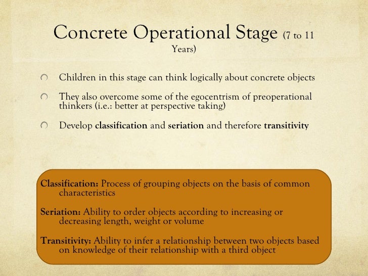 Piaget's Theory of Cognitive Development
