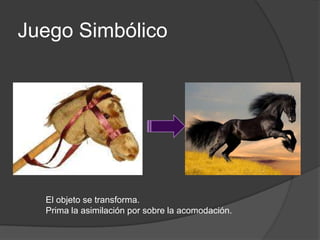 Juego Simbólico




  El objeto se transforma.
  Prima la asimilación por sobre la acomodación.
 