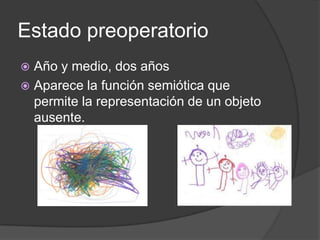 Estado preoperatorio
 Año y medio, dos años
 Aparece la función semiótica que
  permite la representación de un objeto
  ausente.
 