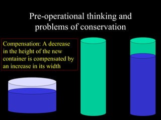 Pre-operational thinking and
           problems of conservation
Compensation: A decrease
in the height of the new
container is compensated by
an increase in its width
 