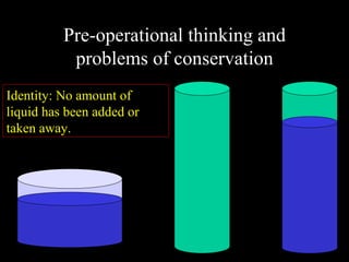 Pre-operational thinking and
           problems of conservation
Identity: No amount of
liquid has been added or
taken away.
 