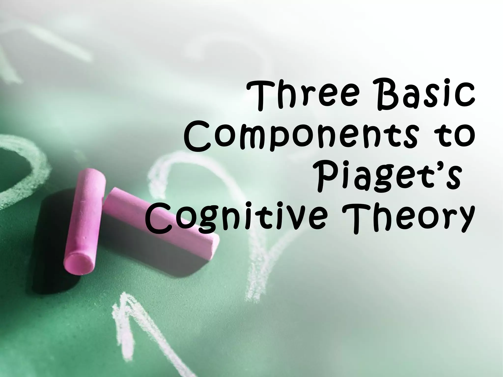 Three Basic
Components to
Piaget’s
Cognitive Theory

 