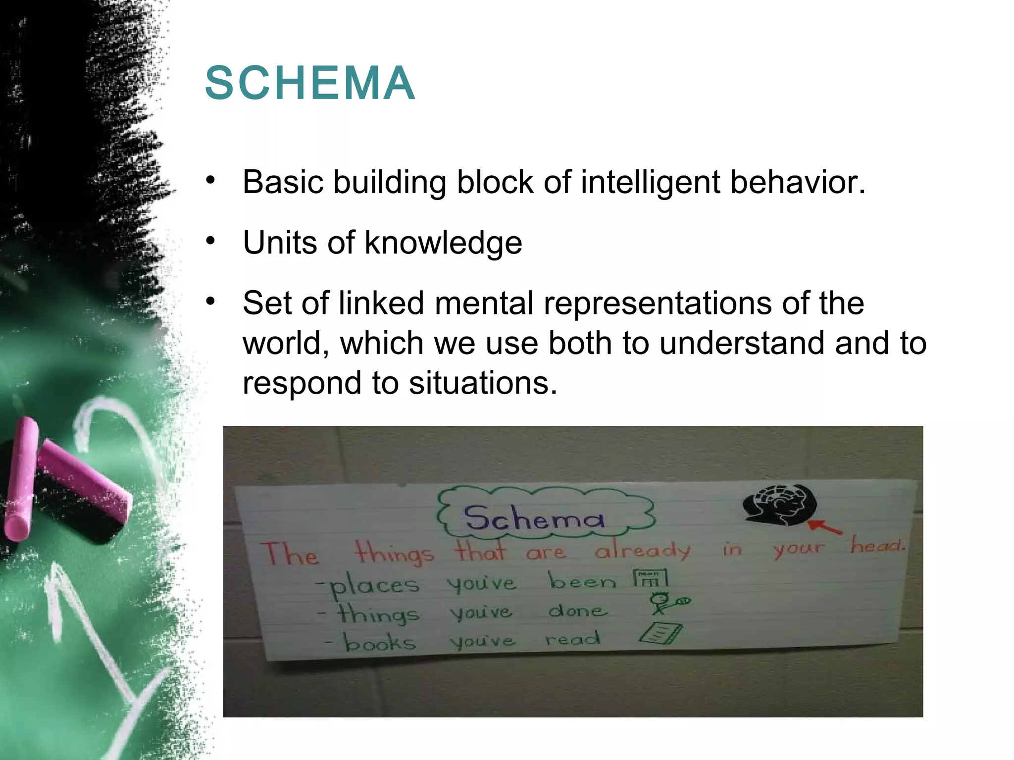 SCHEMA
• Basic building block of intelligent behavior.
• Units of knowledge
• Set of linked mental representations of the
world, which we use both to understand and to
respond to situations.

 
