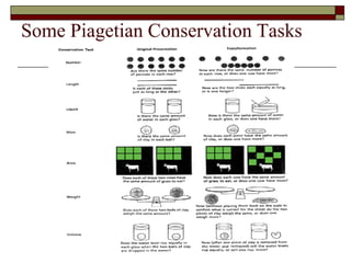 P iaget | PDF