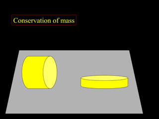 Conservation of mass
 