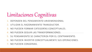 Limitaciones Cognitivas
1. DEPENDEN DEL PENSAMIENTO UNIDIMENSIONAL
2. UTILIZAN EL RAZONAMIENTO TRANSDUCTOR.
3. NO PUEDEN FORMAR CATEGORÍAS CONCEPTUALES.
4. NO PUEDEN SEGUIR LAS TRANSFORMACIONES.
5. SU PENSAMIENTO SE CARACTERIZA POR EL CENTRAMIENTO.
6. NO PUEDEN INVERTIR CONCEPTUALMENTE SUS OPERACIONES.
7. NO PUEDEN CONSERVAS.
 
