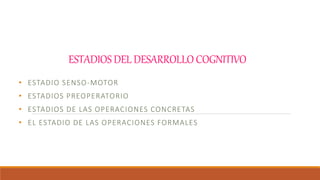 ESTADIOS DELDESARROLLO COGNITIVO
• ESTADIO SENSO-MOTOR
• ESTADIOS PREOPERATORIO
• ESTADIOS DE LAS OPERACIONES CONCRETAS
• EL ESTADIO DE LAS OPERACIONES FORMALES
 