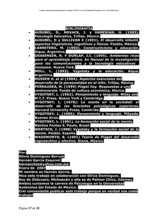 La Rioja. Departamento Independencia. Patquia. CPAB. Tercero del Polimodal. Psicología. Prof. Avila Pablo Mario.




                             BIBLIOGRAFÍA
       •   AUSUBEL, D., NOVACK, J. y HANESIAN, H. (1983).
           Psicología Educativa, Trillas. México.
       •   AUSUBEL, D y SULLIVAN E (1991). El desarrollo infantil,
           aspectos lingüísticos, cognitivos y físicos. Paidós, México.
       •   CARRETERO, M. (1993). Constructivismo y educación.
           Aique. Argentina.
       •   GRABINGER, R. Y DUNLAP, J.C. (1995). Ambientes ricos
           para el aprendizaje activo. En Manual de la investigación
           para las comunicaciones y la tecnología educativas .
           Jonassen. Nueva York.
       •   MOLL. L. (1993). Vygotsky y la educación. Aique.
           Argentina.
       •   MUSSEN H. et al (1984). Aspectos esenciales del
           desarrollo de la personalidad en el niño. Trillas, México.
       •   PERRAUDEA, M. (1999) Piaget hoy. Respuestas a una
           controversia. Fondo de cultura económica, México.
       •   VYGOTSKY, L. (1962). Pensamiento y lenguaje. Wiley and
           M.T.T. Press. Nueva York y Cambridge.
       •   VYGOTSKY, L. (1978): La mente en la sociedad: el
           desarrollo de las funciones psicológicas superiores.
           Harvard University Press, Cambride.
       •   VYGOTSKY, L. (1985): Pensamiento y lenguaje, Pléyade.
           Buenos Aires.
       •   VYGOTSKY, L. (1991). La formación social de la mente.
           Martins Fontes S. Paulo, Brasil.
       •   WERTSCH, J. (1988) Vygotsky y la formación social de la
           mente. Paidós. España.
       •   WADSWORTH, B. (1991) Teoría de Piaget del desarrollo
           cognoscitivo y afectivo. Diana, México.


Por:
Olivia Dominguez Berrum
Hernán García Esquivel
hernanches@yahoo.com.mx
Enero de 2007
Mi nombre es Hernán García.
Hice este trabajo en colaboración con Olivia Domínguez.
Soy de Zitácuaro, Michoacán y ella es de Palmar Chico, Edomex.
Ambos cursamos la carrera de Psicología en la Universidad
Autónoma del Estado de México.
Creí conveniente publicar este trabajo porque en verdad nos costó
trabajo!



Página 17 de 18
 
